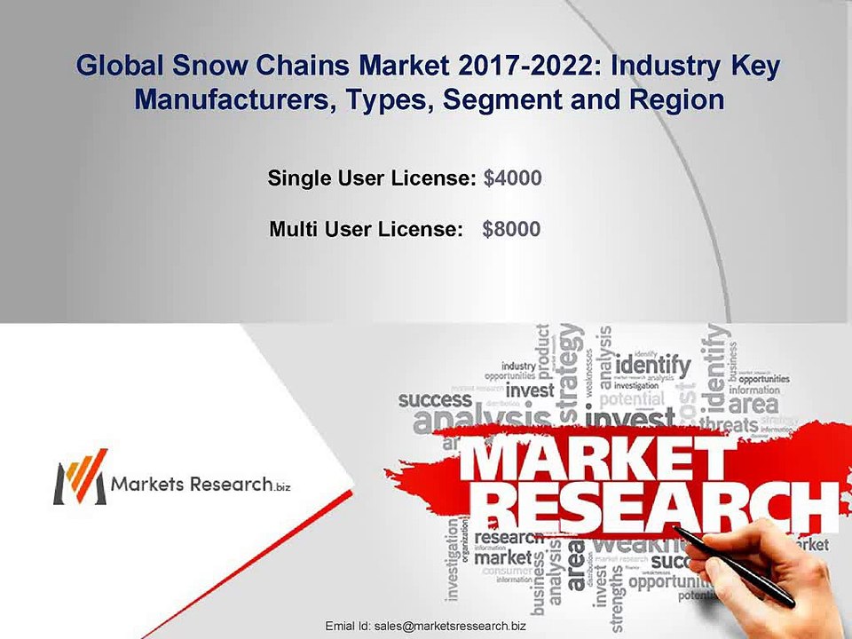 Snow Chains Market 2017: Global Industry Key Players, Region, Type and Application