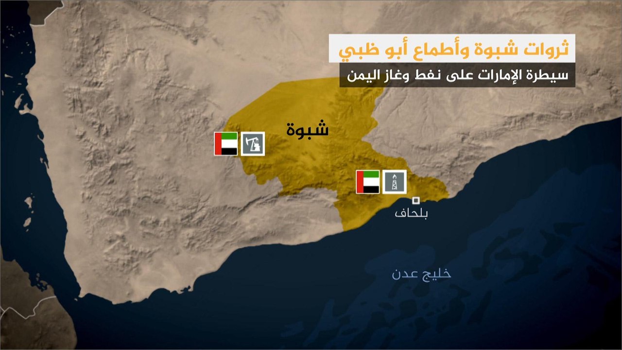 ثروات شبوة وأطماع أبو ظبي