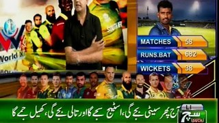 2nd T20 Pakistan VS World XI_Analysis by journalist Wasim Qadri on SUCHTV 02