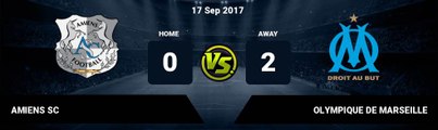 Amiens SC - Olympique de Marseille (0-2)