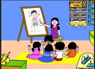 Beware of Molestation - Tips to The Children Teachers and Parents