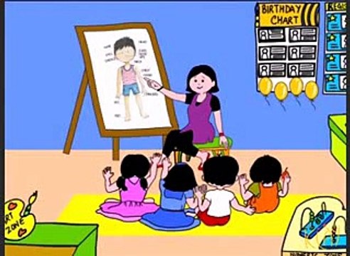 Beware of Molestation - Tips to The Children Teachers and Parents