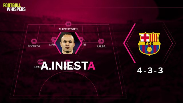 How will Barcelona line up without Dembele? | FWTV