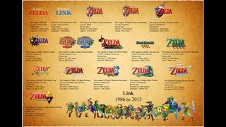 Guide to: Legend of Zelda: Breath Of The Wild