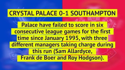 Opta EPL Review - week 5