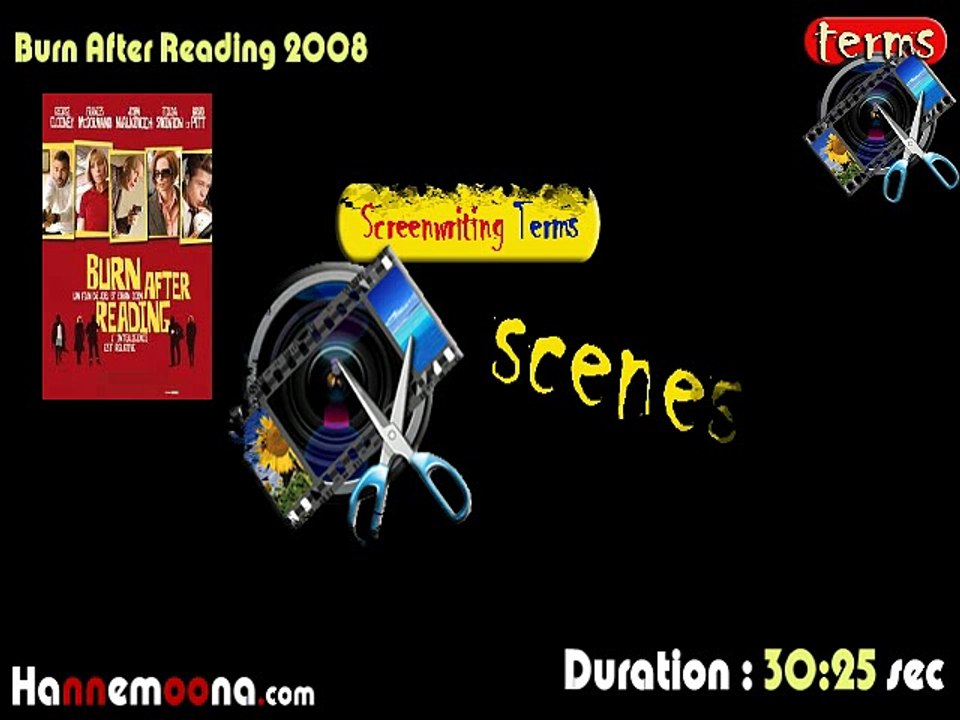 Screenwriting Terms - Aerial shot - Burn after reading 2008