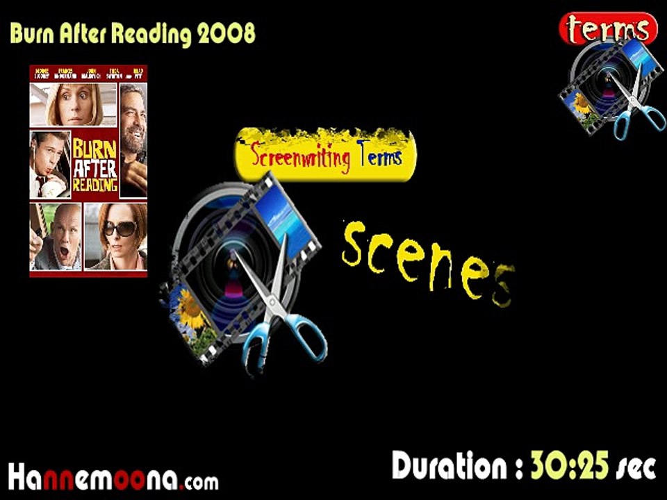 Screenwriting Terms - ClOSE ON- Burn after reading 2008