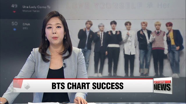 K-POP band BTS's DNA tops iTunes album charts in 73 countries