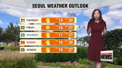 Sunny skies with breezy highs _ 092017