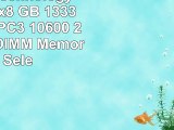 Kingston Technology 32GB Kit 4x8 GB 1333MHz DDR3 PC3 10600 240Pin ECC DIMM Memory for