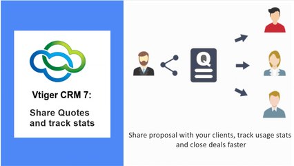 Share proposals with clients, track usage stats and close deals faster with Vtiger CRM