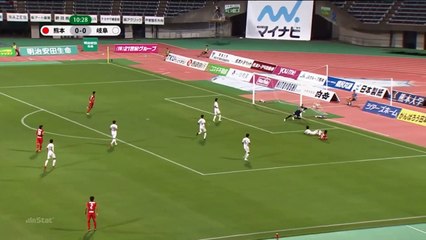 Roasso Kumamoto 0 - 0 Gifu (2017-08-16) - Gifu- highlights video