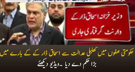 Breaking News- Ishaq Dar In A Big Trouble