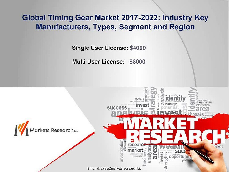 Global Timing Gear Market 2017 Share, Size, Forecast 2022