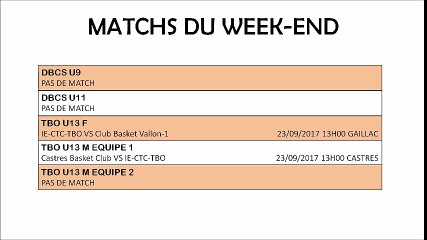 Matchs du week-end: 23/09/2017