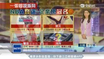 郭董跨足NBA？爭公鹿新主場冠名權│三立iNEWS