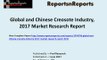 Creosote Market Global Industry Analysis, Size, Share, Growth, Trends and Forecasts 2022