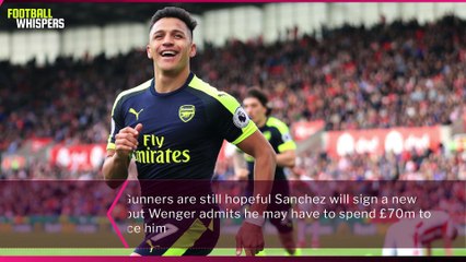 Five £70m Alexis Sanchez replacements