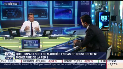 Les tendances sur les marchés: Quel impact sur les marchés en cas de resserrement monétaire de la FED ? - 20/09