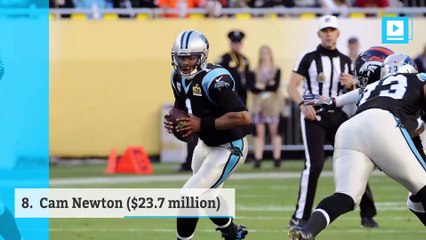 The NFL's highest-paid players by salary, according to Forbes