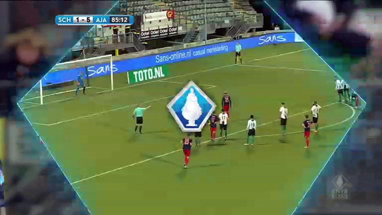 Kasper Dolberg Penalty Goal HD - Scheveningen	1...