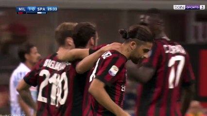 Ricardo Rodriguez Goal HD - AC Milan 1-0 SPAL 20.09.2017
