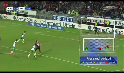 Alessandro Matri Goal HD - Cagliari 0-1 Sassuolo - 20.09.2017