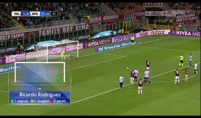 Franck Kessie Goal HD - AC Milan 2-0 Spal - 20.09.2017
