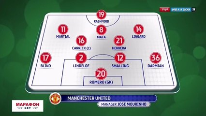 highlights - Man Bur