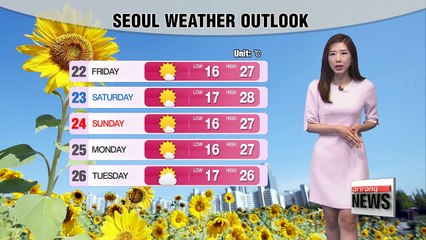 Pleasant autumn weather _ 092117