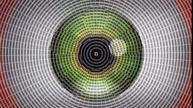 Bạn sẽ không làm chủ được chính mình khi xem đoạn video này