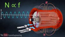 Electric Motor: Model S, Tesla Motors