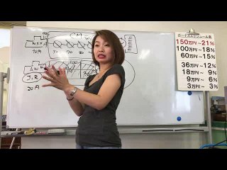Amway marketing plan Quynh Diamond