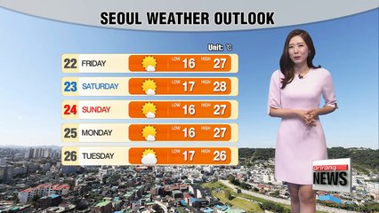 Sunny skies with mild highs _ 092117
