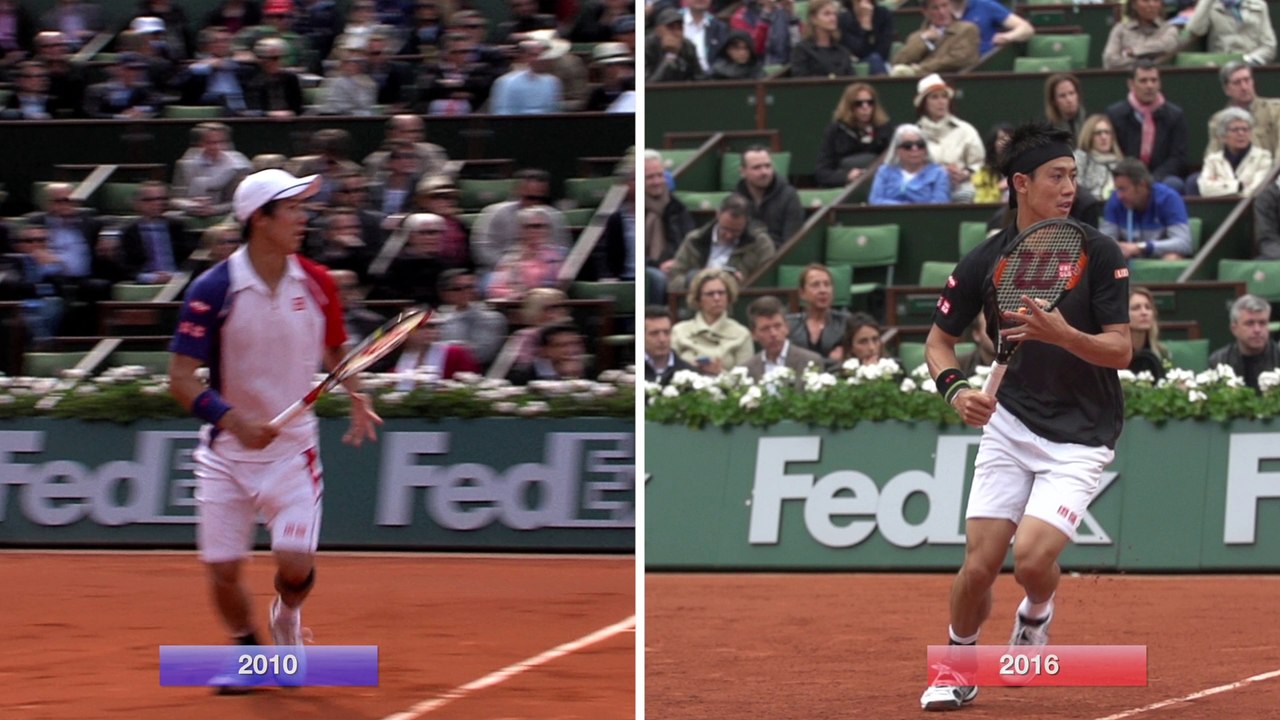 Comparatifs Coups droits Nishikori