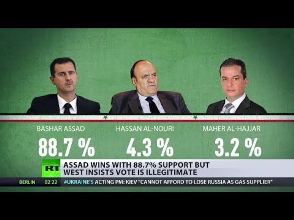 'Syrians voted against Western hegemony & intervention' - Assad advisor
