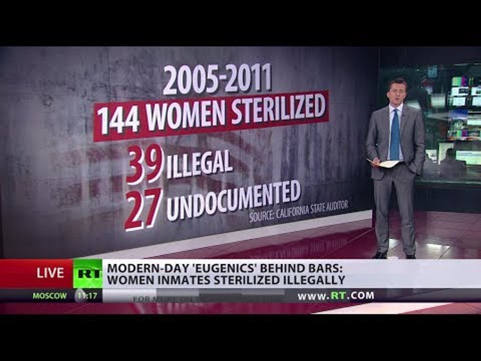 Revealed: Dozens of women illegally sterilized in California jails