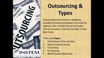Best Payroll Outsourcing Services in India