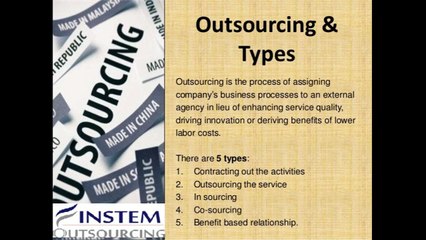 Best Payroll Outsourcing Services in India