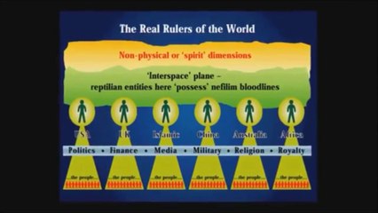 Anunnaki And The Fallen Angels