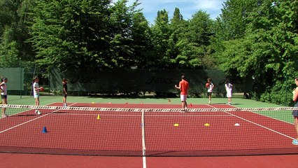 Physique 10-13 ans Coordination S.Poublet