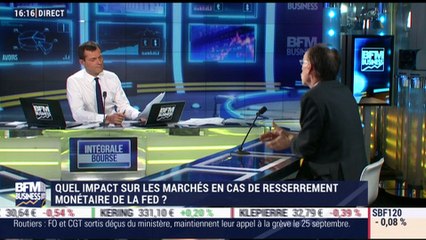 L'actu macro-éco: Les marchés semblent insensibles à la perspective d'une réduction du bilan de la FED -  20/09