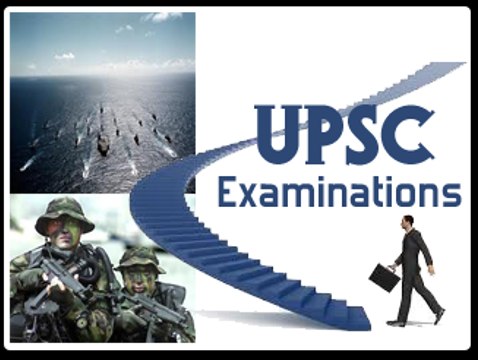 #UPSC GK -2 Beauty Of India UPSC Preparation MOSTLY ASKED QUESTIONS UPSC CLASSES