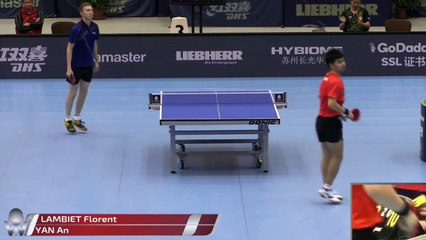 Descargar video: 2017 Austrian Open Highlights: Yan An vs Florent Lambiet (R32)