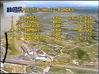 Gran Premio d'Olanda 1985: Ritiro di Tambay e pit stop di Bellof, Mansell ed A. Senna