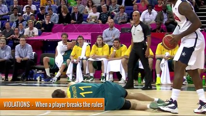 The Rules of Basketball - EXPLAINED!