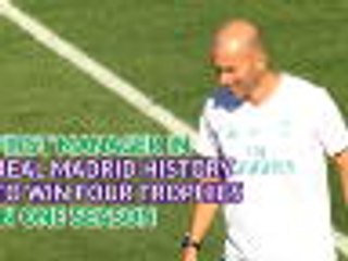 Descargar video: The Best FIFA Awards: Why is Zidane the best?