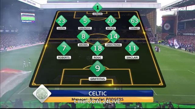 All Goals & highlights - Rangers 0-2 Celtic - 23.09.2017