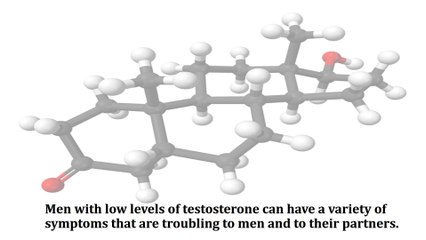 Symptoms of Low Testosterone