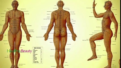 Acupressure Points for Diabetes Alternative Treatment